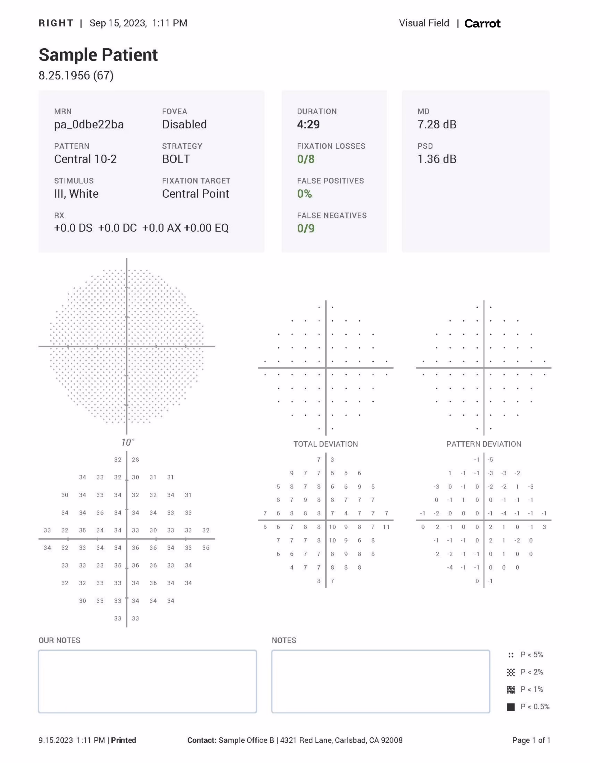 An image of a sample 10-2 report from Carrot