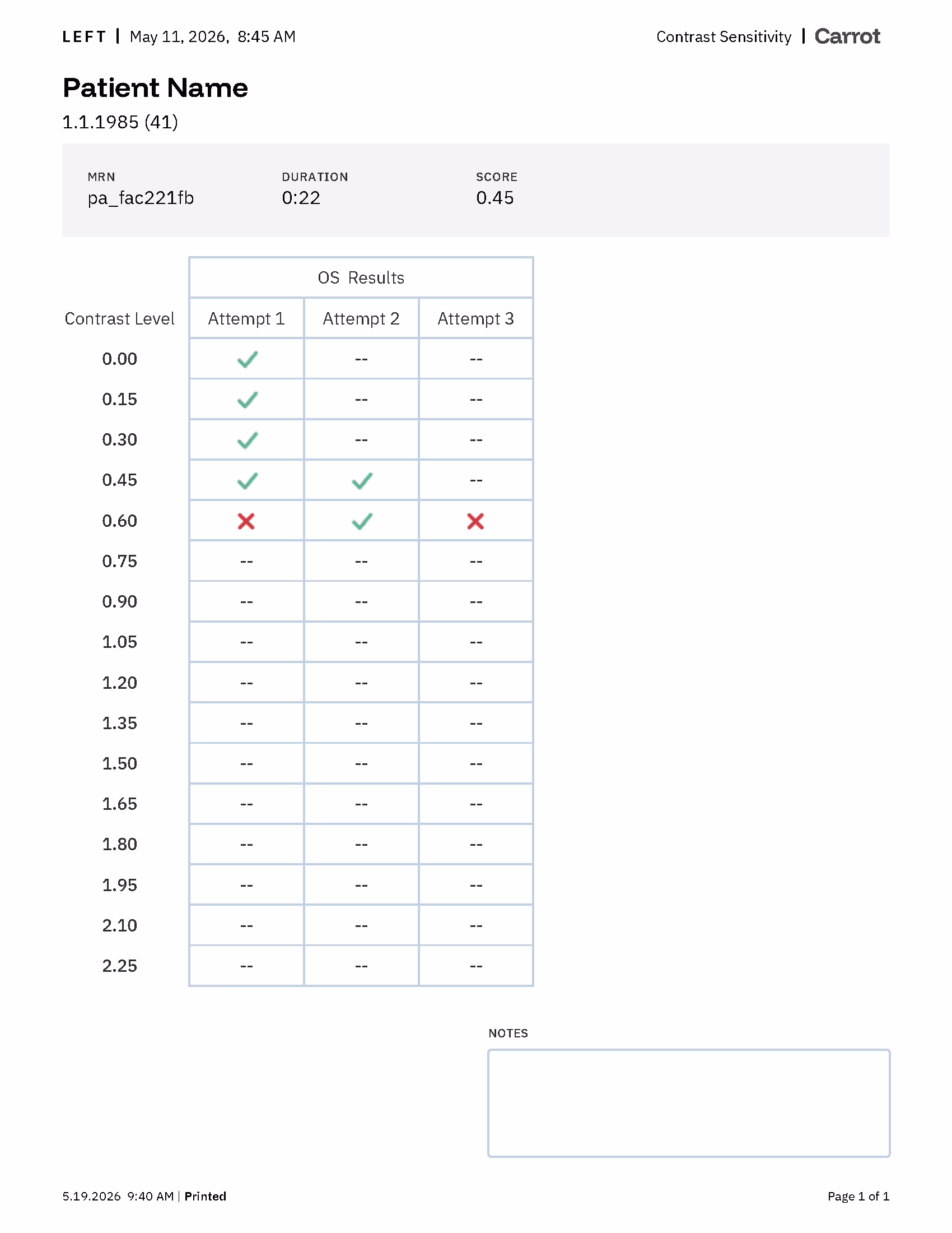 An image of a contrast sensitivity test from Carrot's Ultimate Exam Guide