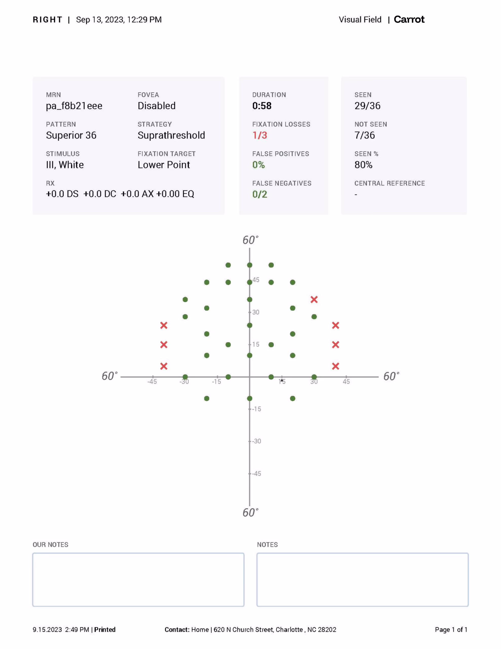 An image of a sample Superior 36 visual field test report from Carrot