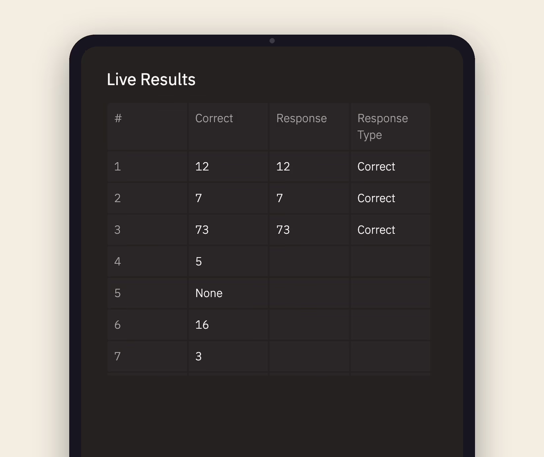 ishihara live results