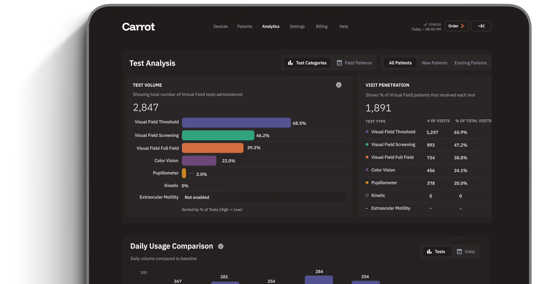Product Tour Hero Carrot